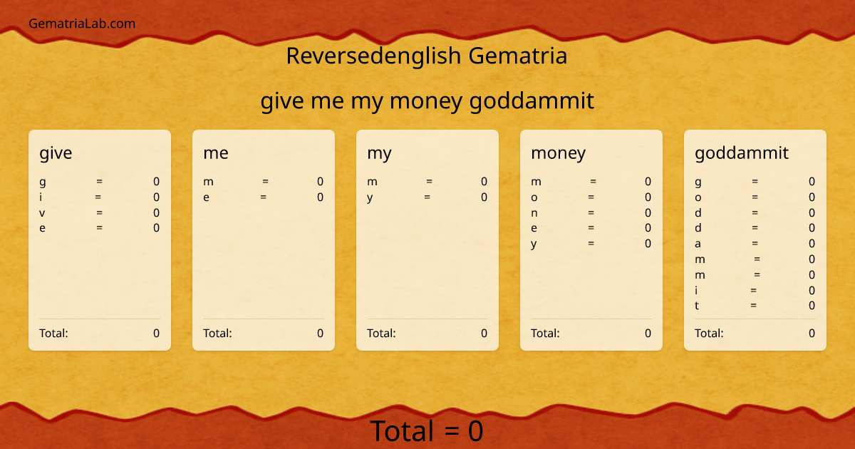give me my money goddammit in reversedenglish Gematria